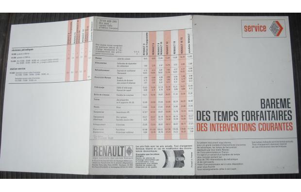 Renault 4L document 1970 Renault 4L document 1970