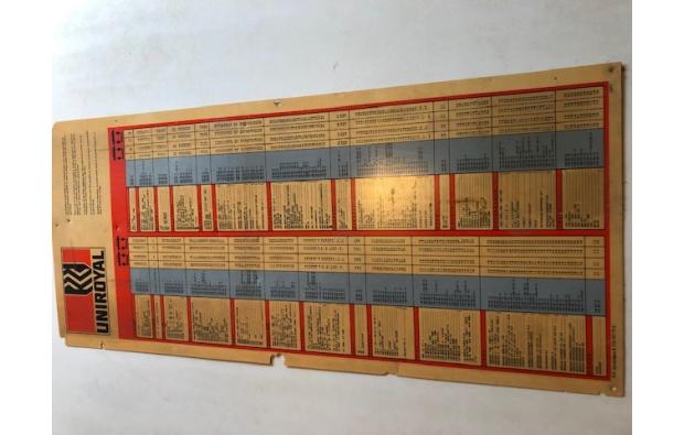 Plaque pression pneumatique UNIROYAL 77 Plaque pression pneumatique UNIROYAL 77